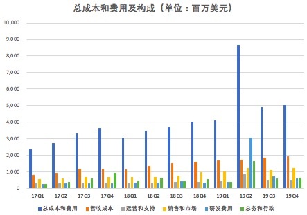 图片上传中...