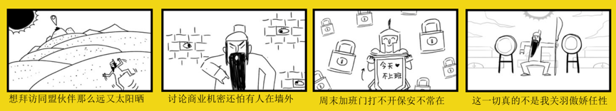 在风声鹤唳的资本寒冬，一首“三国新说唱“唱出了所有创业者的心声