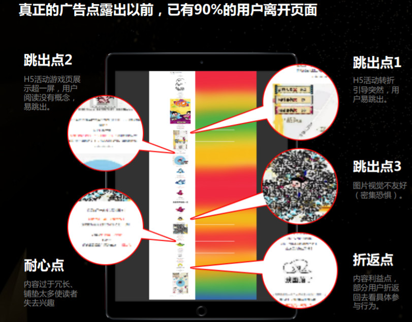 蓝色光标高管创业，「大颜色」想用去中心化社交营销刷爆你的朋友圈