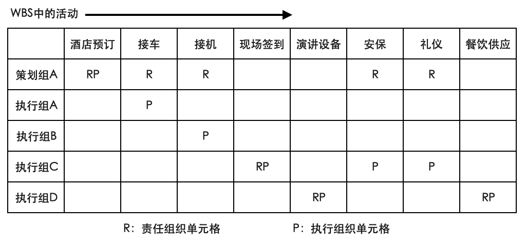 在ToB领域成立公益项目？百格活动欲协助高校/学术机构突破传统办会屏障