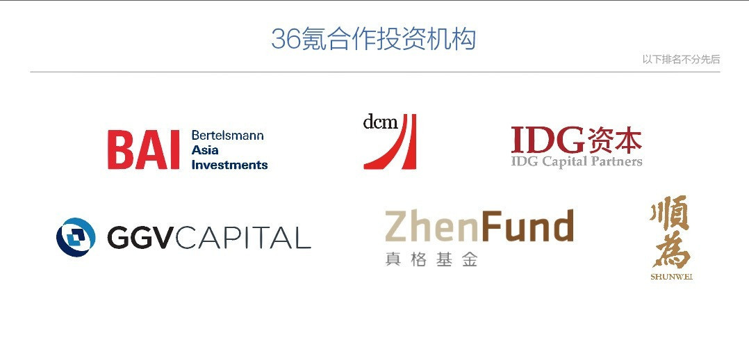 马云欲联手软银参与Grab15亿美元融资；亚马逊计划收购90亿估值企业聊天工具Slack|东南亚创投周报
