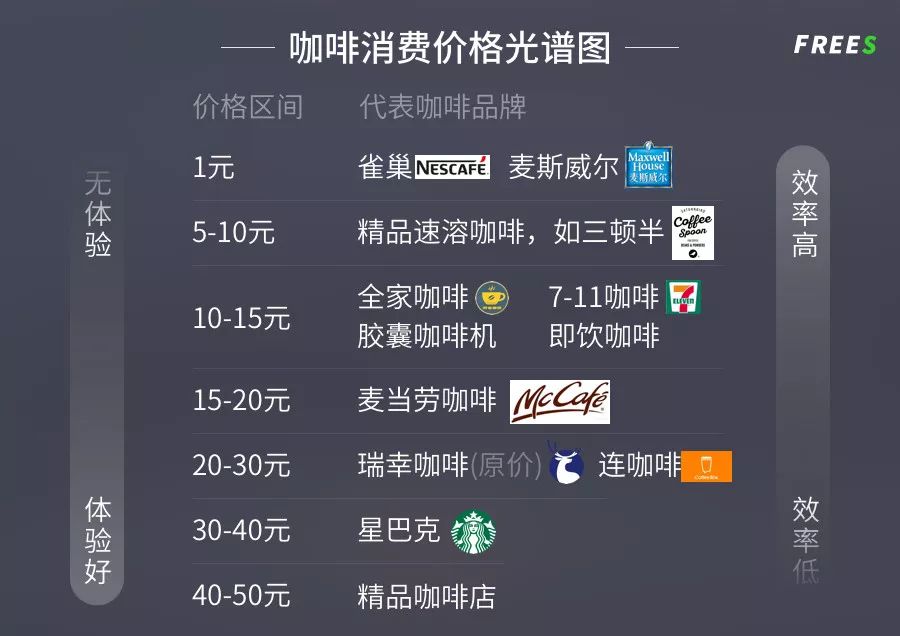 年度特辑：1278篇推文，来看看食品行业的2019年是什么样的？