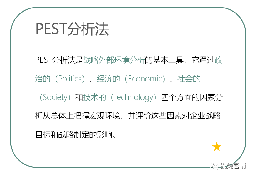 B2b企业年度营销规划 详细解读 最新资讯 热点事件 36氪