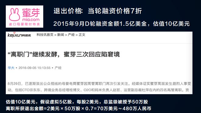 股权激励体系怎样构建最合适？这里有一篇详细的避坑指南
