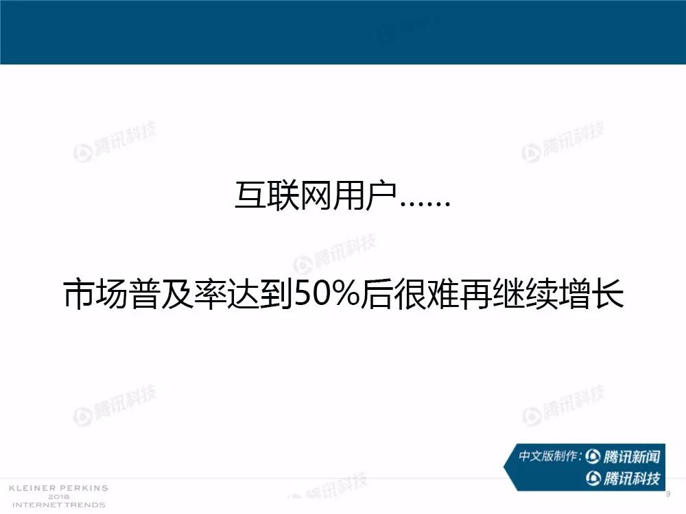 【完整版】2018互联网女皇趋势报告：全球互联网用户出现个位数增长