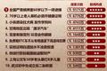 「 一季度谣言热度榜来了·谈资」4月16日