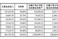 抵制知网、爱思唯尔，学界苦出版商久矣？