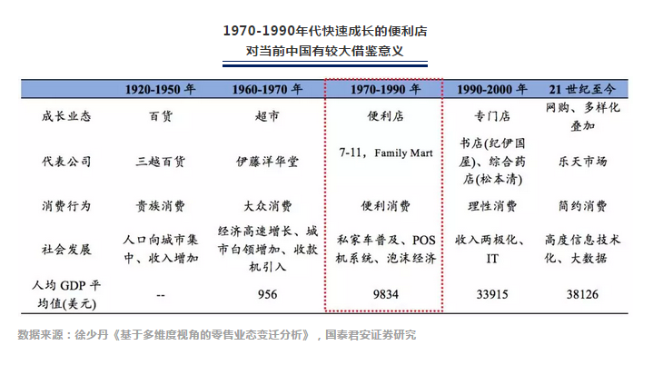 中国gdp核算为什么和美国不同_GDP究竟是什么 我国GDP是怎样核算出来的 如何理解(3)