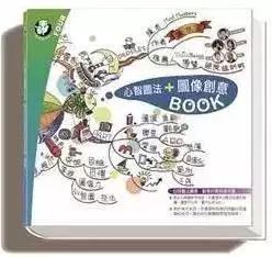 如果早掌握这个效率工具，我一定上了清华