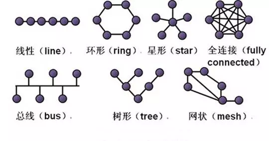 专访晨兴资本张斐：拆解投资全过程，还原被神秘化的快手