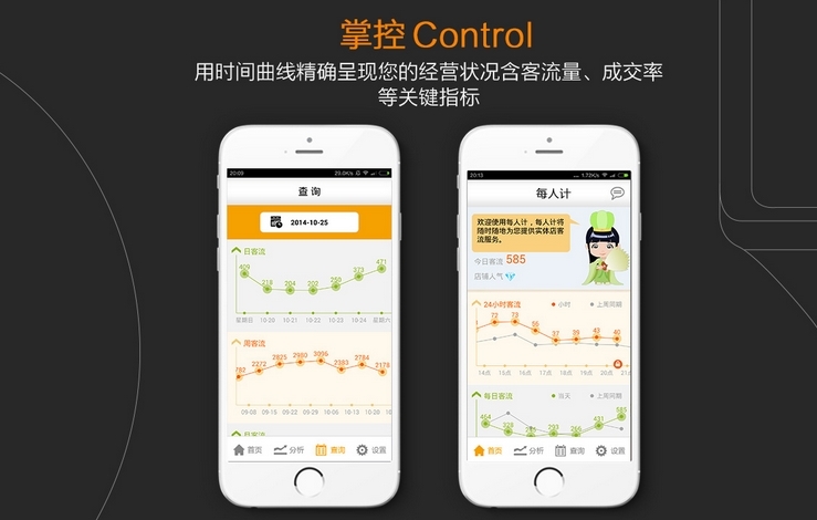 26个创业团队登场天使湾秋季Demo Day，涉及内容、社交、O2O、智能硬件、在线教育、在线旅游等