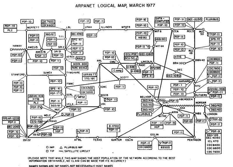 互联网先驱Lawrence G. Roberts逝世， 曾主导建设ARPANET广域网络
