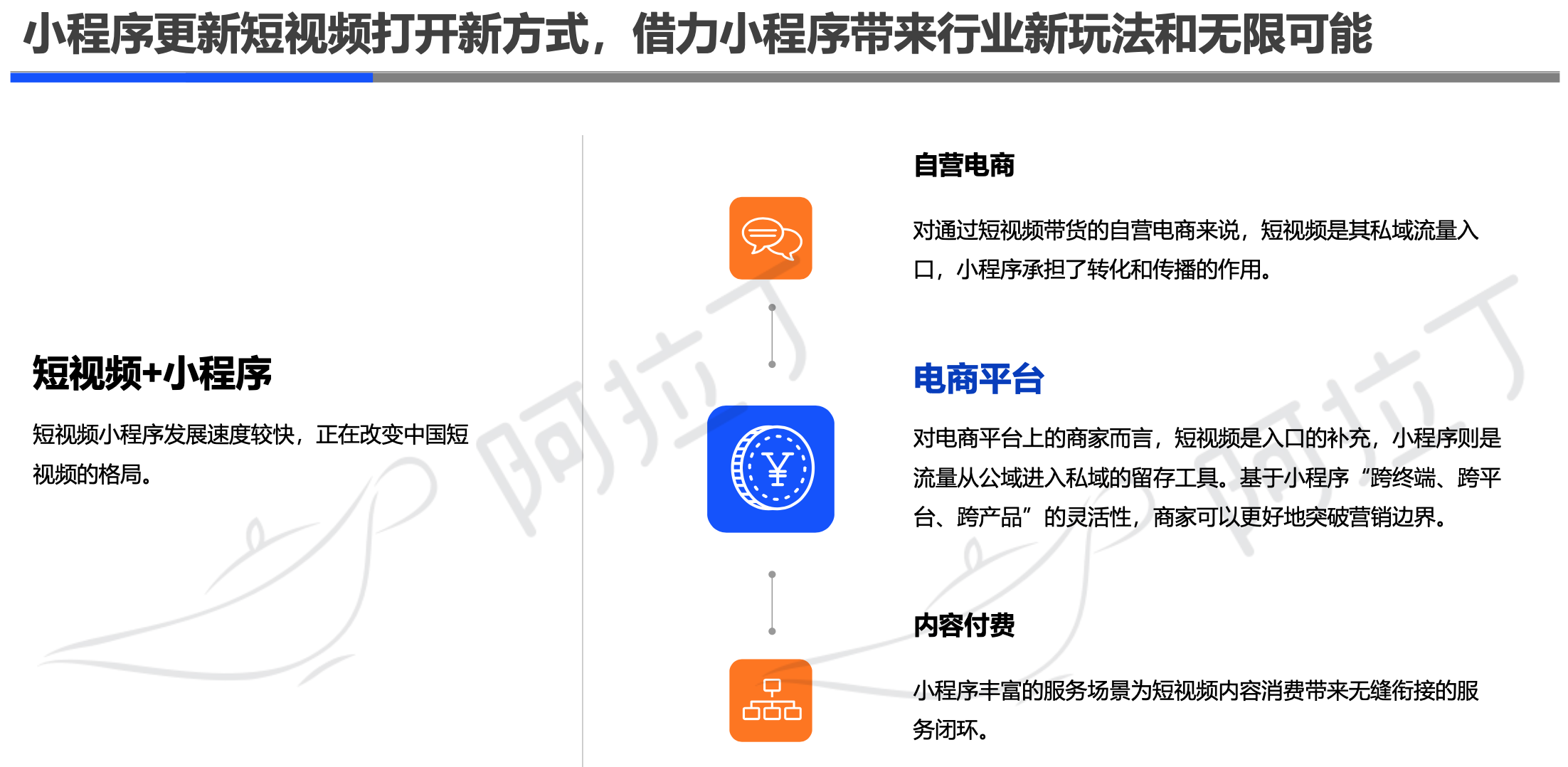 阿拉丁2019年小程序年度生态白皮书：小程序互联网时代到来