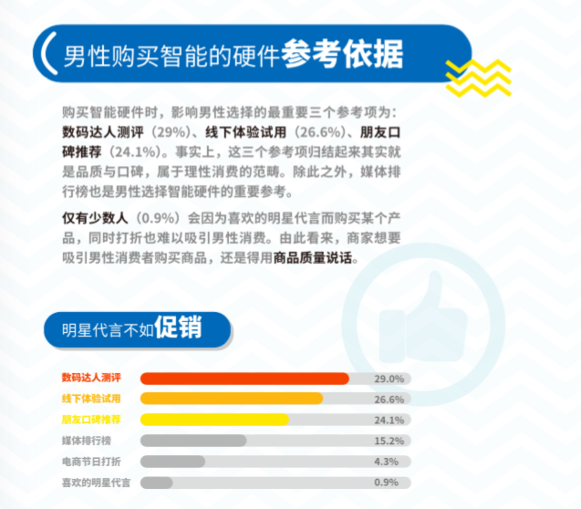 这里有份「新中产男性」消费报告，说90后爱形象，80后爱家庭，70后爱名酒