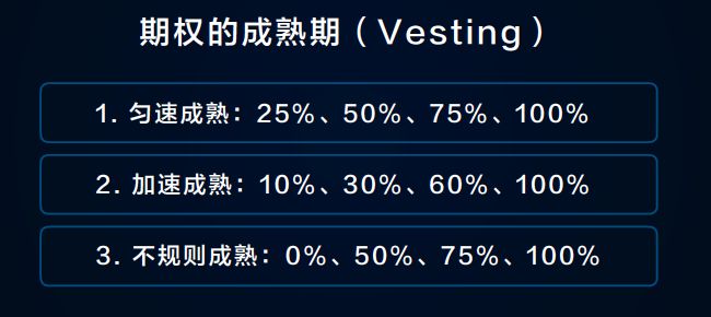 股权激励体系怎样构建最合适？这里有一篇详细的避坑指南