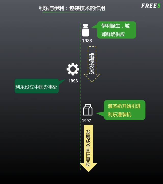 农业下半场：10万亿市场还有哪些千亿赛道？