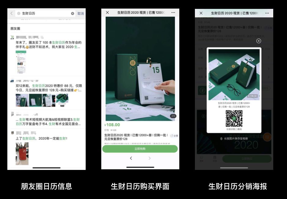 盘点2019年最热门的10大增长策略
