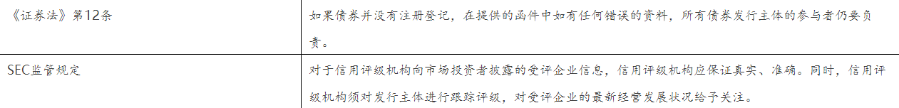 门口的野蛮人——美国80年代杠杆并购及对中国的启示