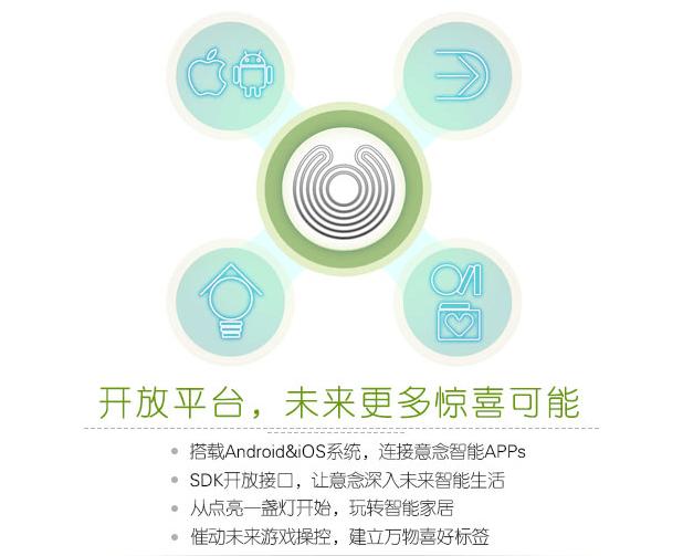 微信截图_20160331190917.png