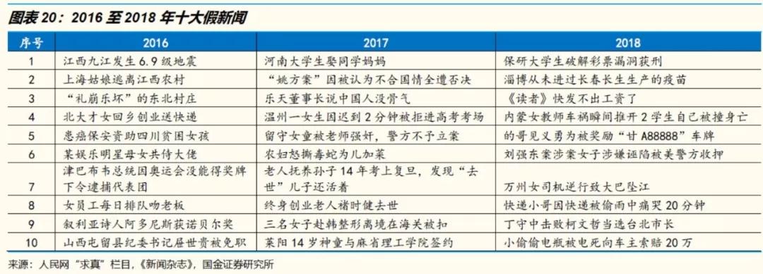 人设与陪伴经济学：如何排解95后无处不在的孤独和焦虑