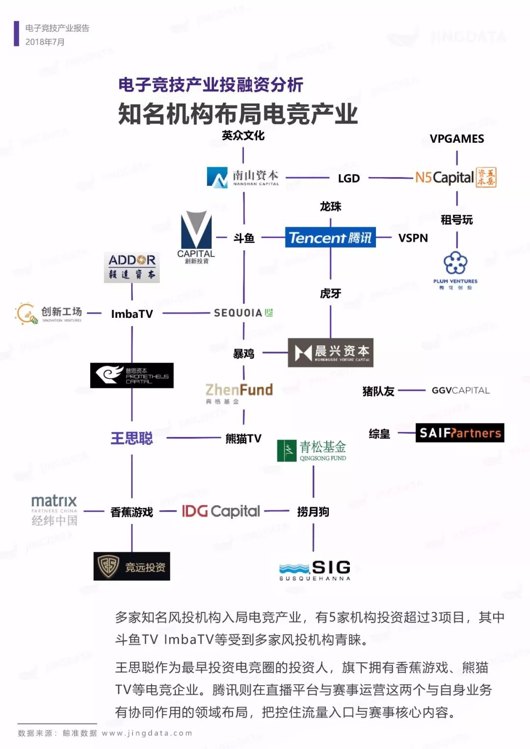 电子竞技产业报告：市场规模增长趋缓，移动端增长成趋势，如何布局下一个价值点？