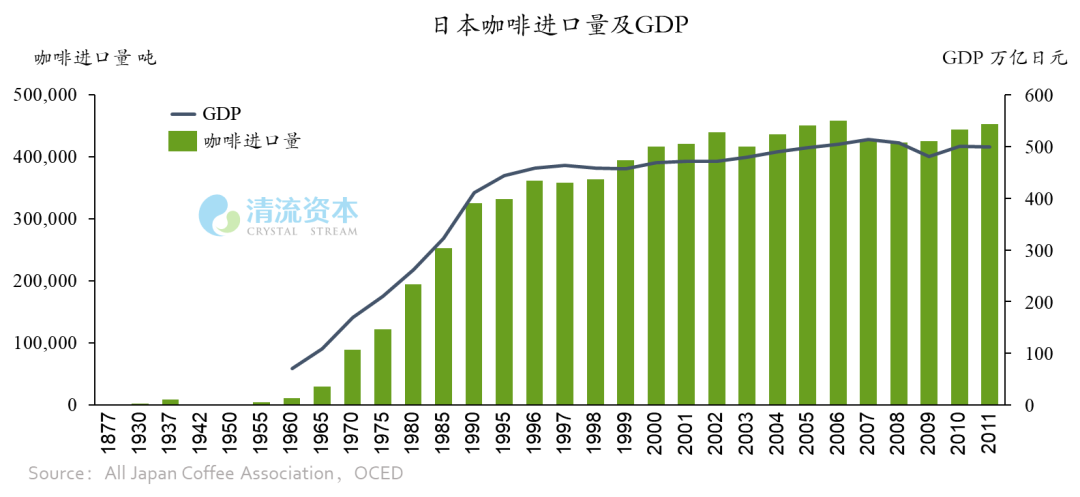瑞幸GDP_瑞幸咖啡图片(2)