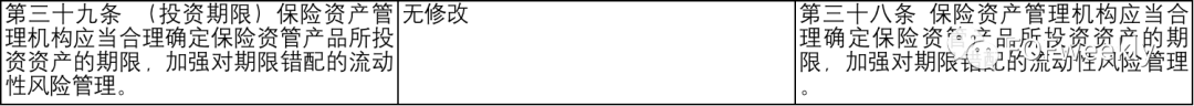 万字解读：保险资管新规将如何影响险资LP
