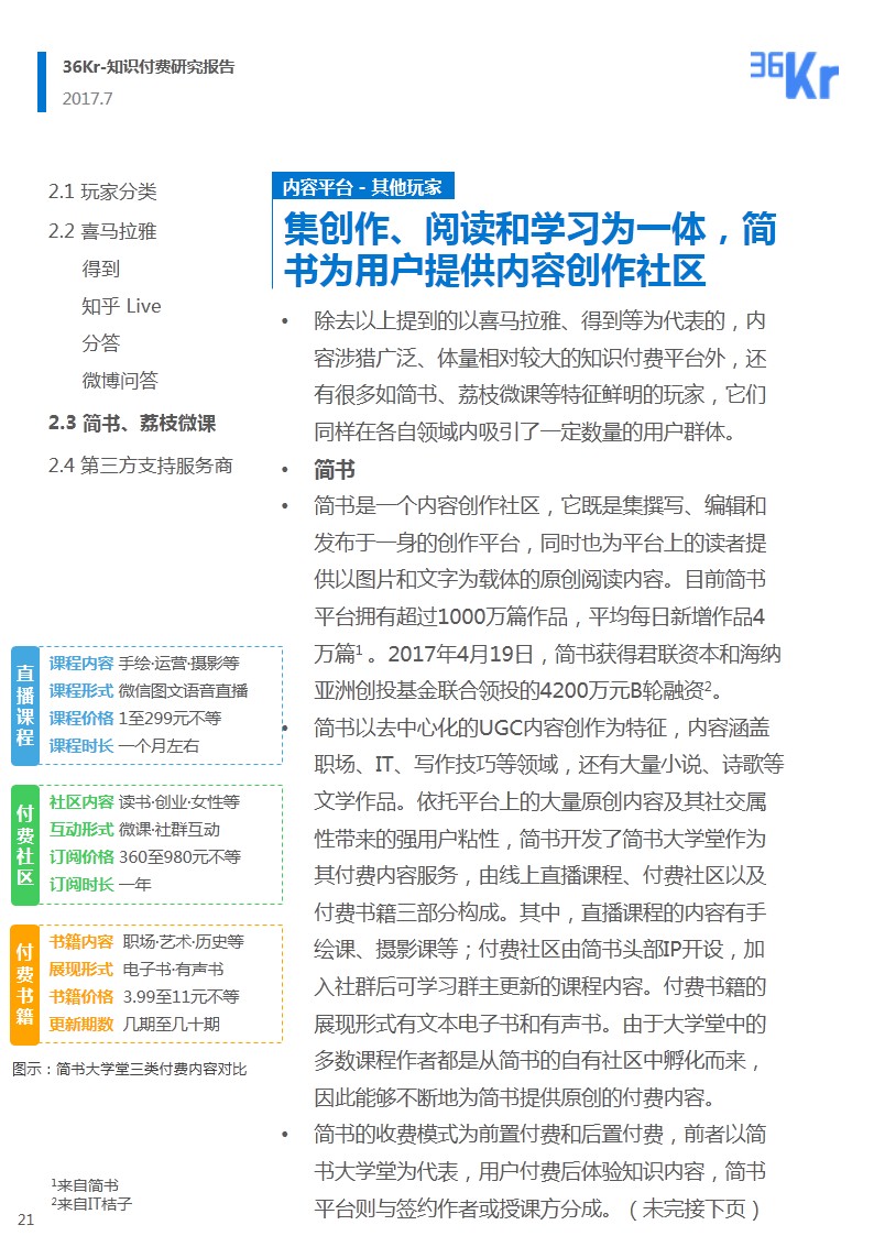 知识付费领域研究报告