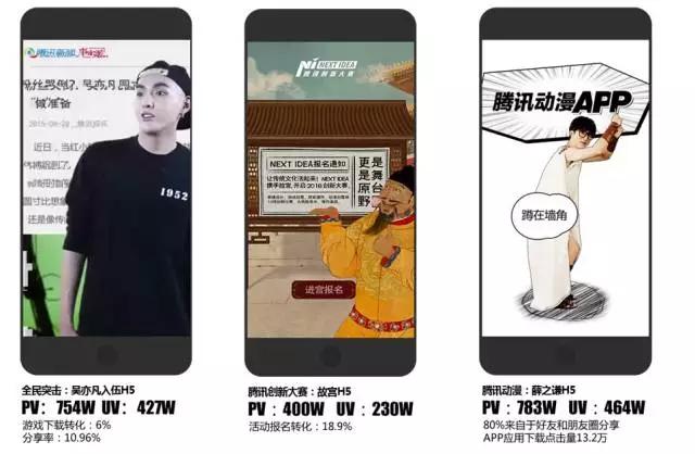炒热王者荣耀、让吴亦凡为你打call的腾讯TGideas团队这样打动百万用户的…