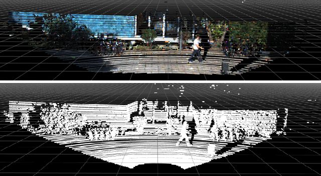 CVPR PAMI青年研究员奖得主Andreas Geiger：自动驾驶中的计算机视觉