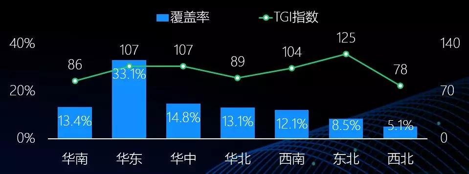 中国移动游戏行业趋势：3年后全球市场或超千亿美金，热血汉子、游戏佳人贡献多少？