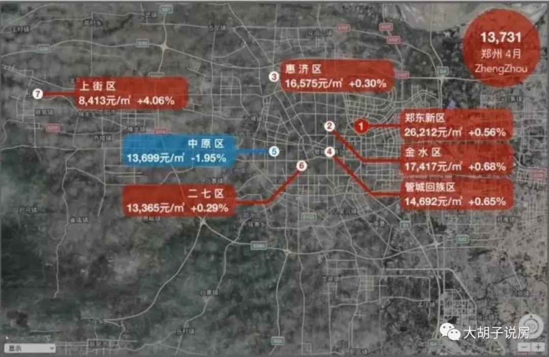 哪个城市涨最多?18座热门城市房价地图（5月版）