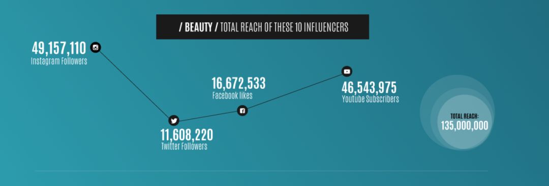 什么是福布斯排行榜_2021胡润全球富豪榜是什么情况2021胡润全球富豪榜是怎么回事