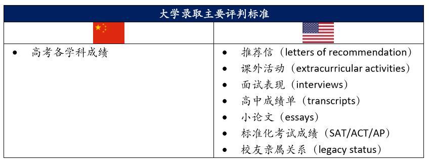 在美国火起来的少儿编程 为何在中国只做成了一桩培训生意