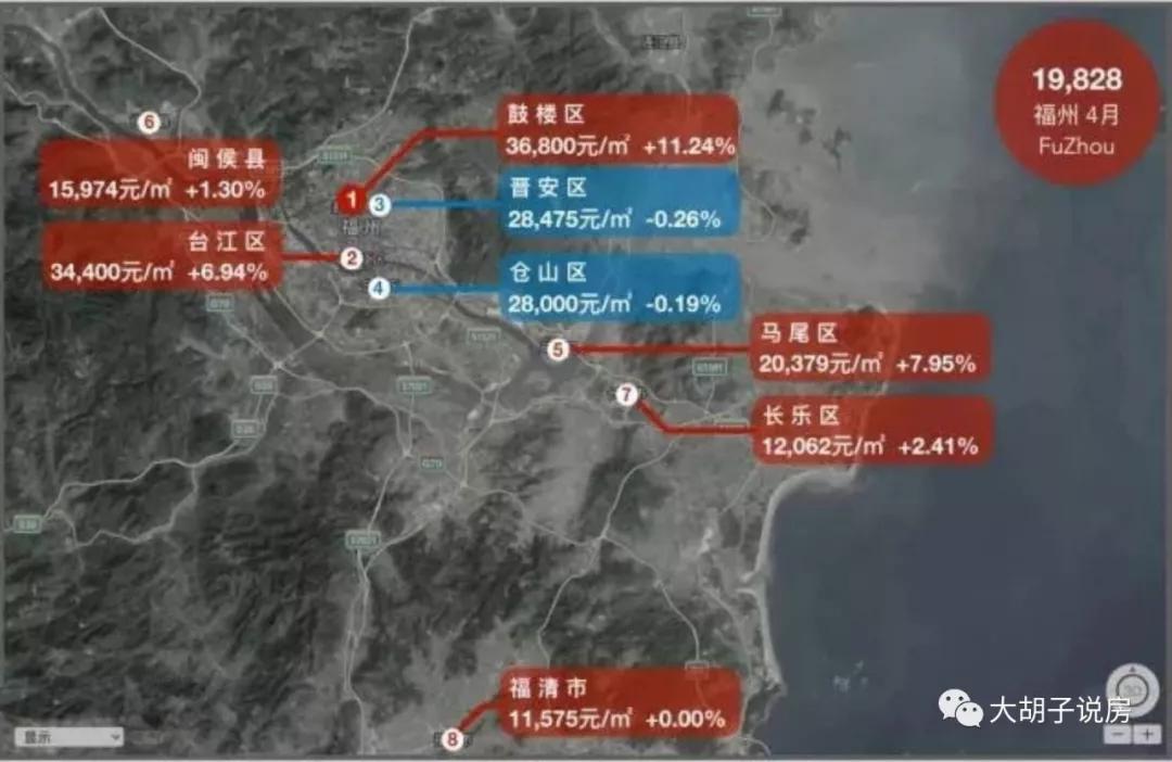 哪个城市涨最多?18座热门城市房价地图（5月版）