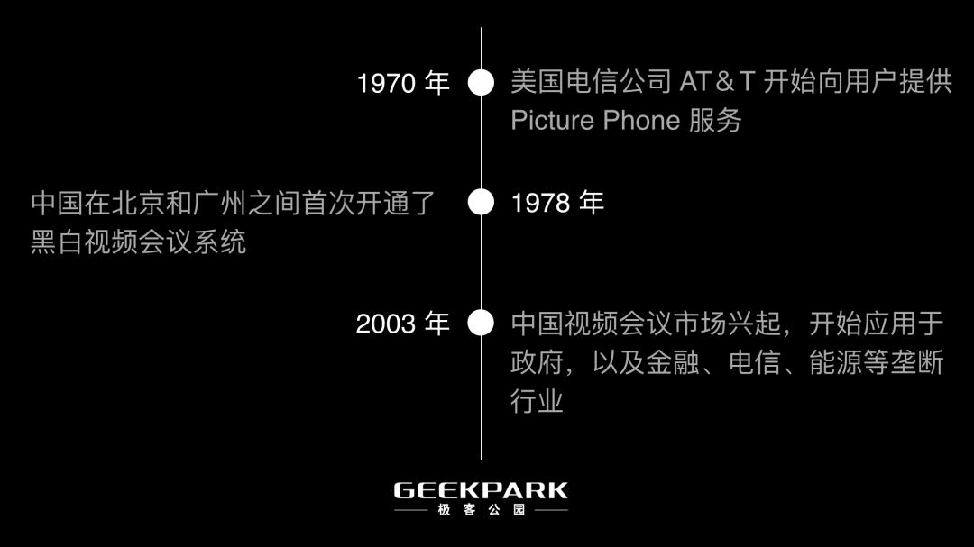 视频会议 50 年跋涉，会被办公协同软件一步跨越吗？