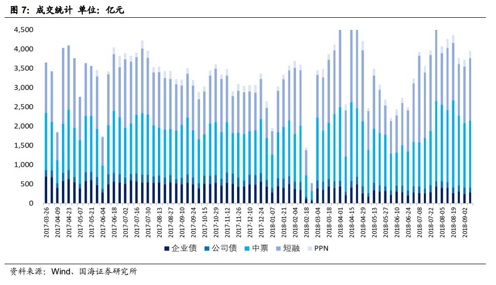 经济周期、行业政策、行业趋势、行业供需四个角度看房地产行业
