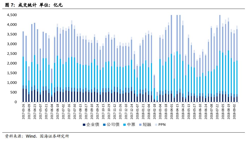 经济周期、行业政策、行业趋势、行业供需四个角度看房地产行业