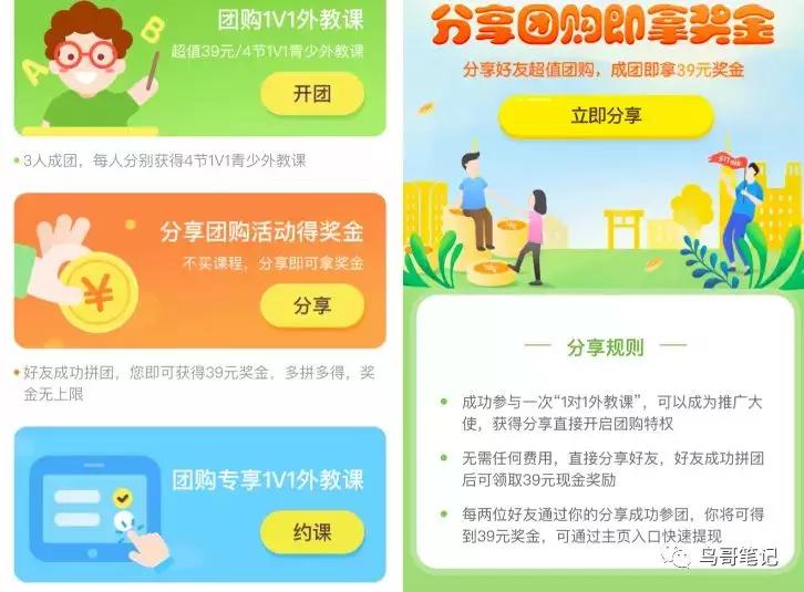 小小的团购，如何帮助美团和拼多多成为上市巨头？