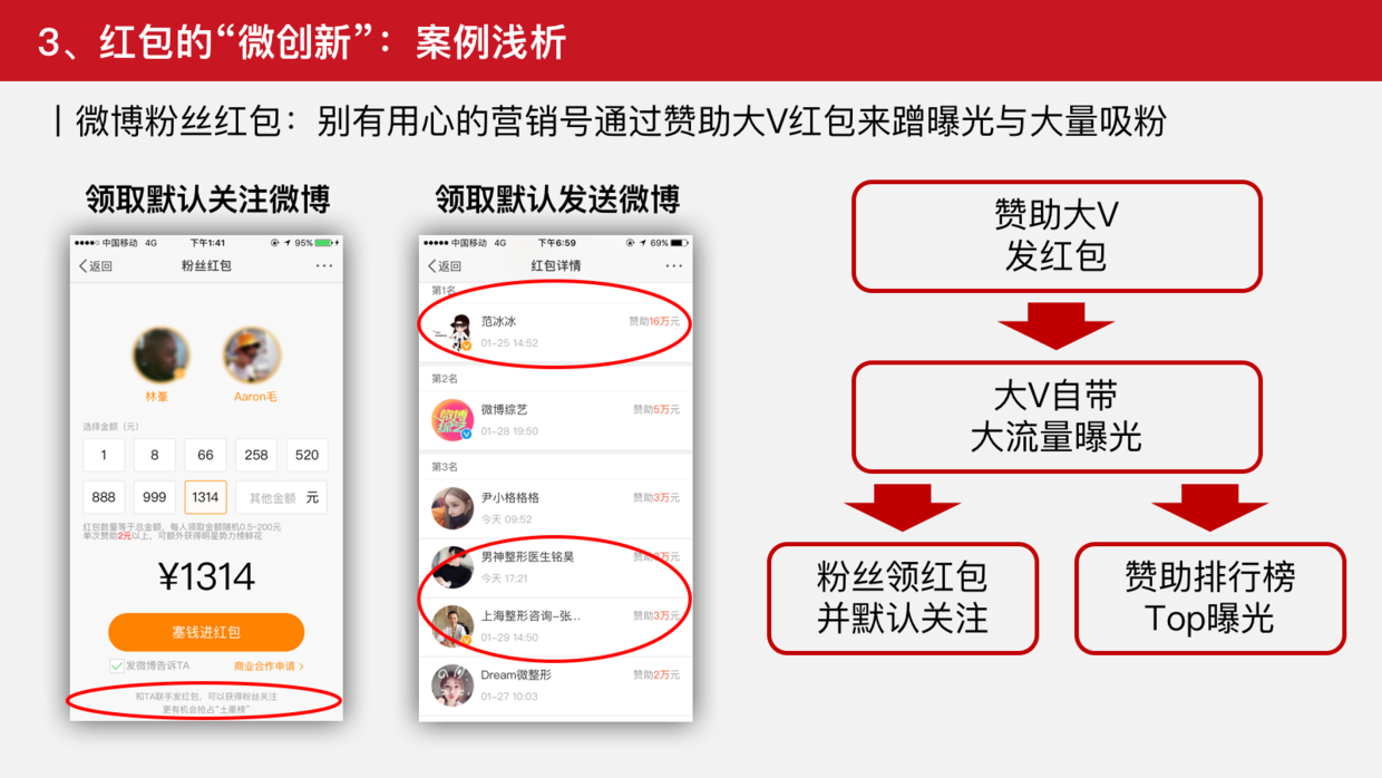 从0到∞，谈谈红包类产品的设计之道 | 竞品分析