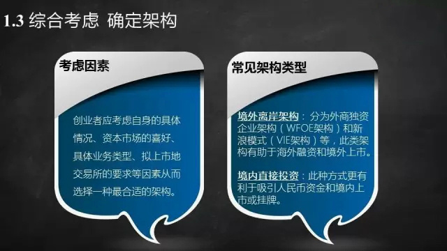 拿到投资人的TS就大功告成了吗？还有这些你要知道的事