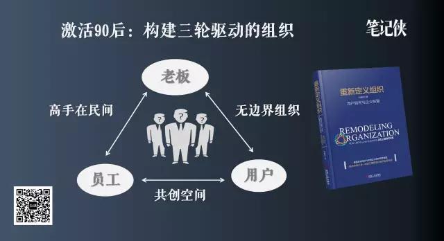 组织够不够灵活，就看90后敢不敢说