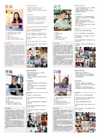 建立用户画像：通往 App Store 首页的第一步