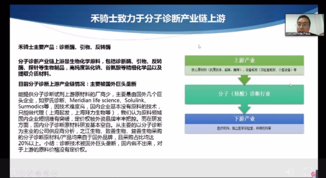 13个硬核路演 网友直呼：项目好赞啊​