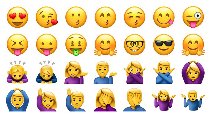 2019 年最新 Emoji 来了，对残障人士有更多关注