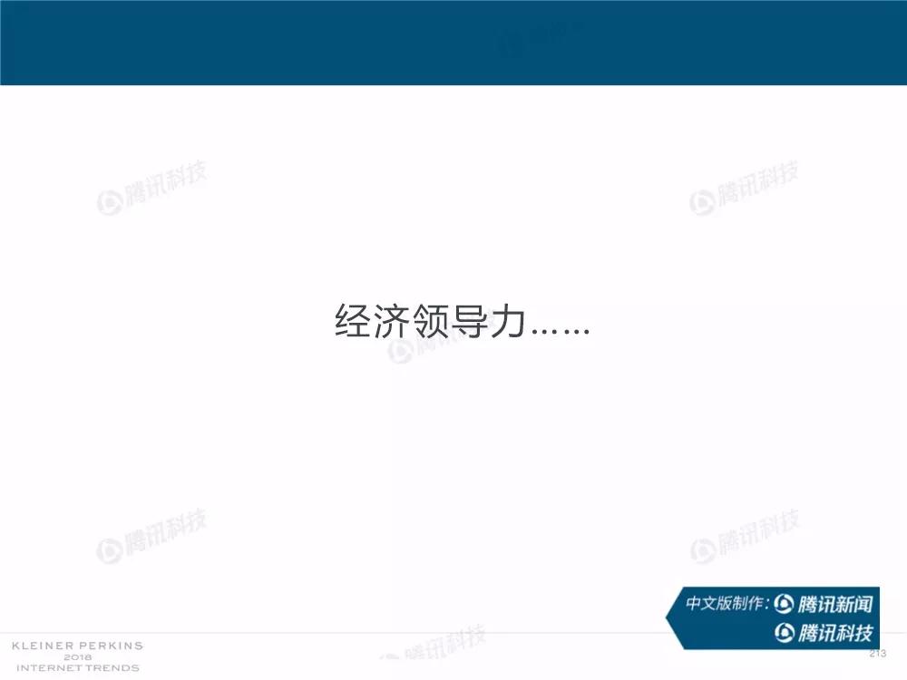 【完整版】2018互联网女皇趋势报告：全球互联网用户出现个位数增长