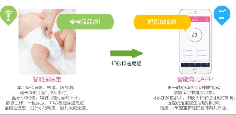 屏幕快照 2016-05-27 下午4.41.55.png