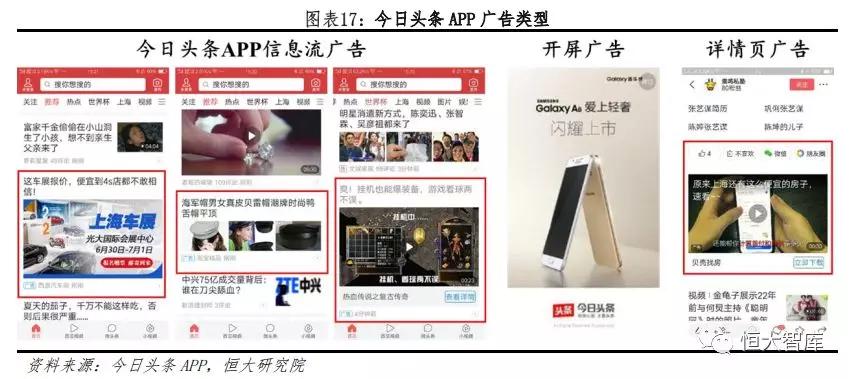 今日头条：新互联网巨头的崛起之路