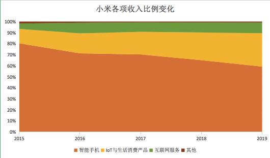 图片上传中...