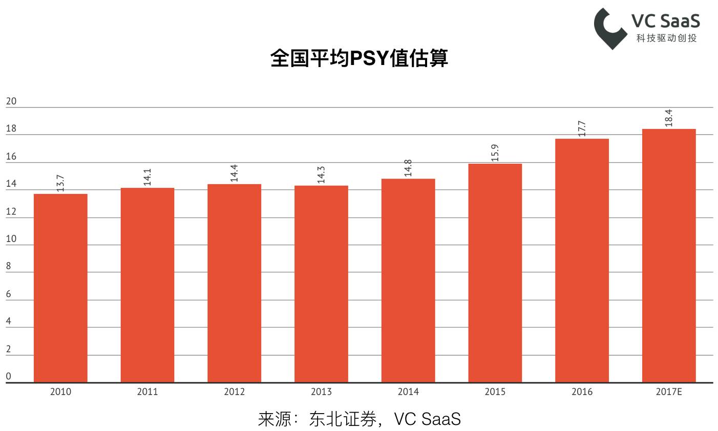你们老是说“猪猪”，这里有一份养猪行业的数据分析报告！